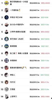 今日说法网红爆料